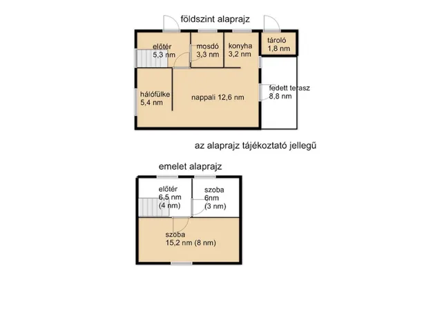 Eladó üdülő és hétvégi ház Gyula 45 nm