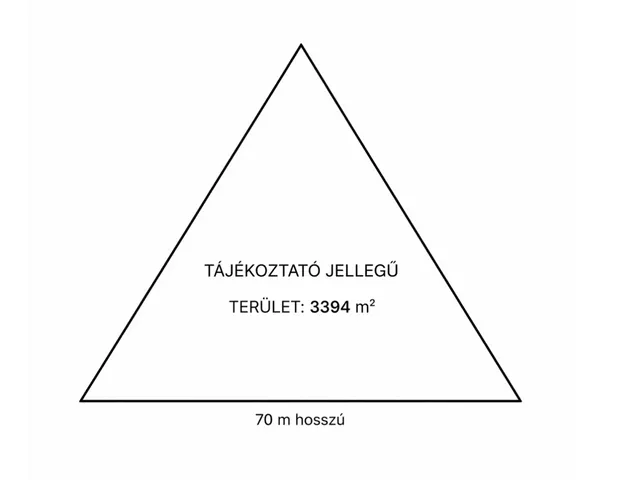 Eladó mezőgazdasági ingatlan Debrecen, Biczó István-kert 3394 nm