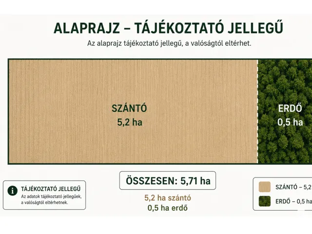 Eladó mezőgazdasági ingatlan Debrecen, Dombos 57128 nm