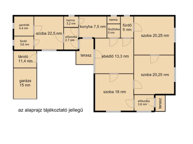 Eladó ház Gyula, Újváros 130 nm