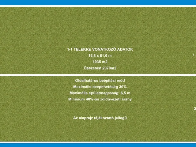 Eladó telek Deszk 1035 nm