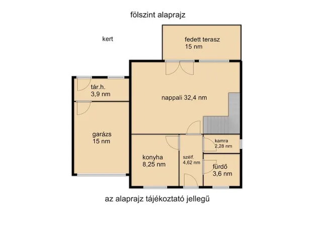 Eladó ház Gyula 111 nm