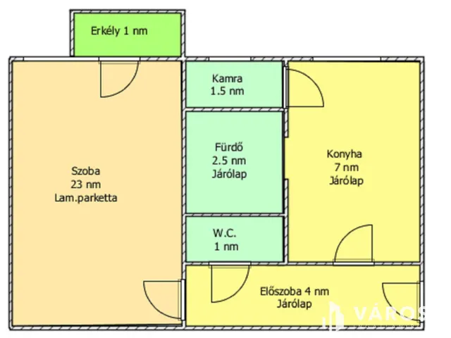 Eladó lakás Salgótarján 39 nm