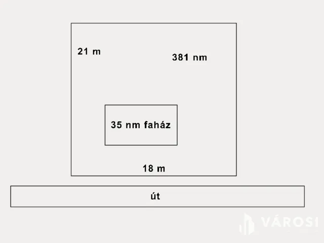 Eladó telek Siófok, Szabadifürdő 381 nm