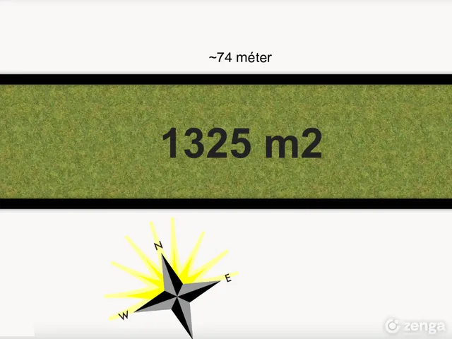 Eladó mezőgazdasági ingatlan Szatymaz 1325 nm