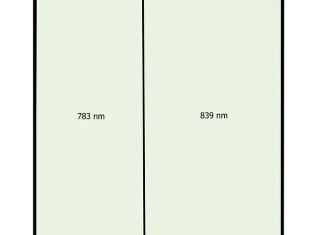 Eladó mezőgazdasági ingatlan Kőröshegy 1622 nm
