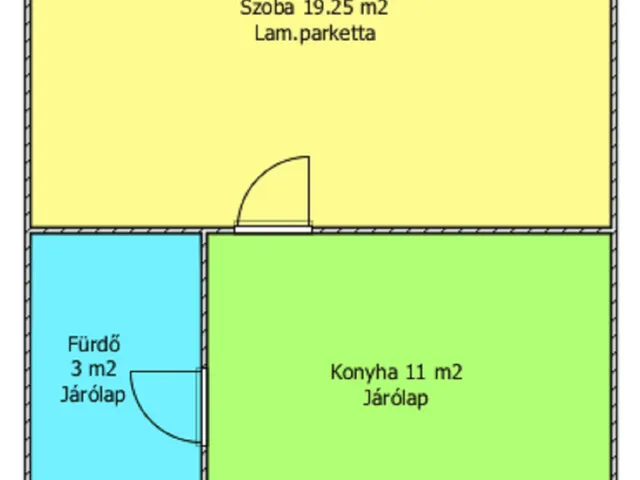 Eladó lakás Salgótarján 34 nm