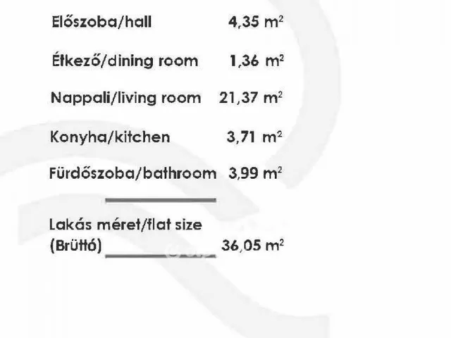 Eladó lakás Budapest XIII. kerület 36 nm