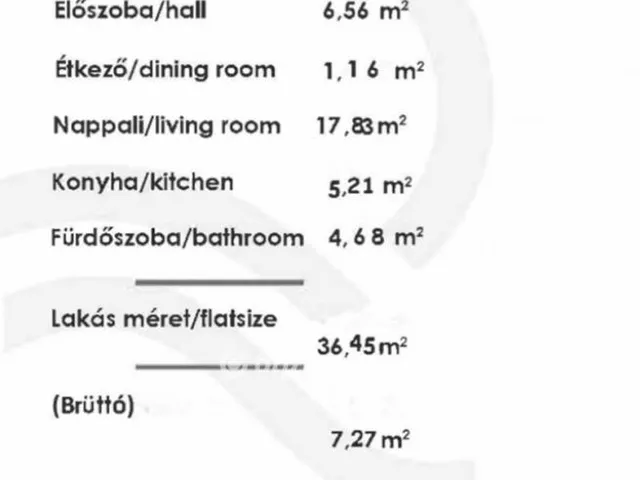 Eladó lakás Budapest XIII. kerület 36 nm