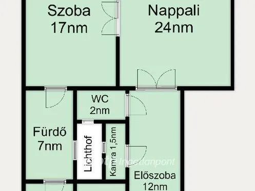 Eladó lakás Budapest IX. kerület 81 nm