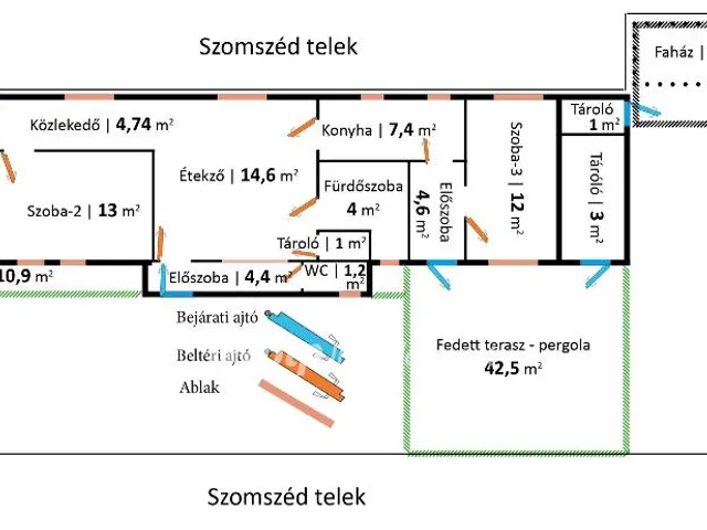 Eladó ház Gyula 100 nm