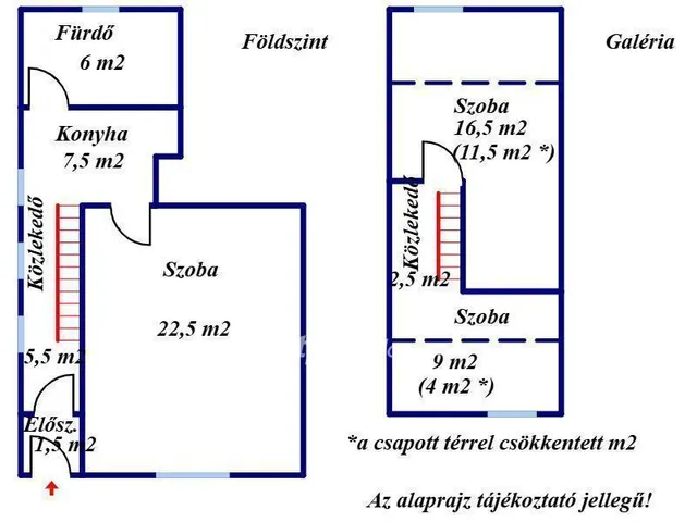 Eladó lakás Békéscsaba 61 nm