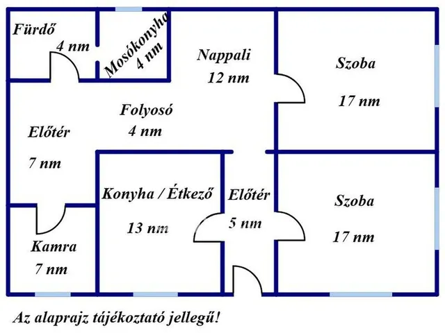 Eladó ház Szabadkígyós 90 nm