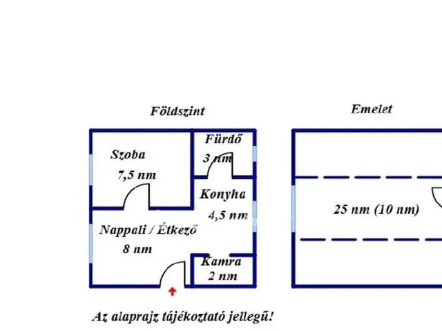 Eladó ház Gyula 35 nm