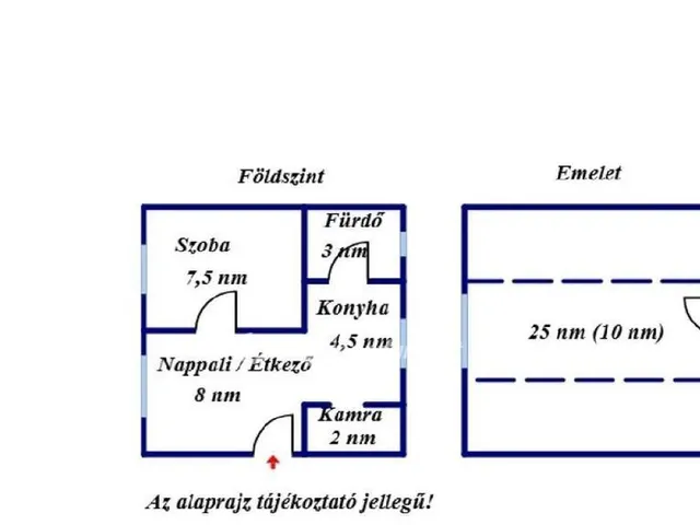 Eladó ház Gyula 35 nm