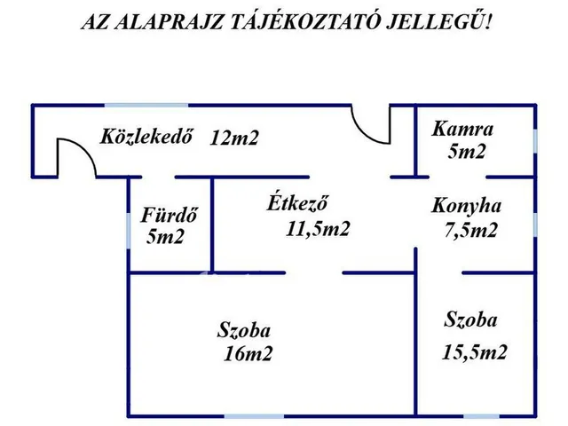 Eladó ház Vésztő 72 nm