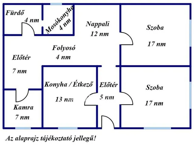 Eladó ház Szabadkígyós 90 nm