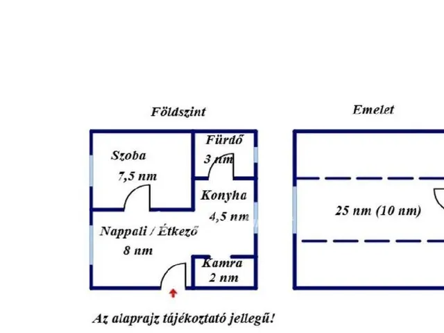 Eladó ház Gyula 35 nm