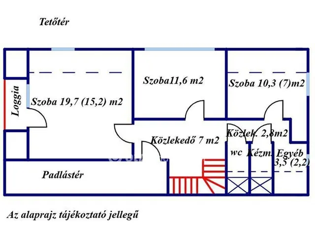 Eladó ház Gyula 155 nm