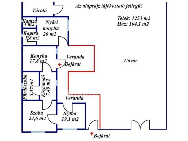 Eladó ház Békéscsaba 104 nm