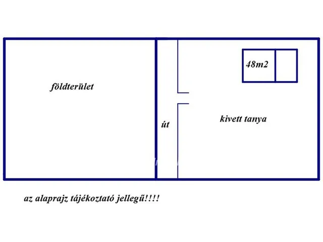Eladó mezőgazdasági ingatlan Szabadszállás 80 nm
