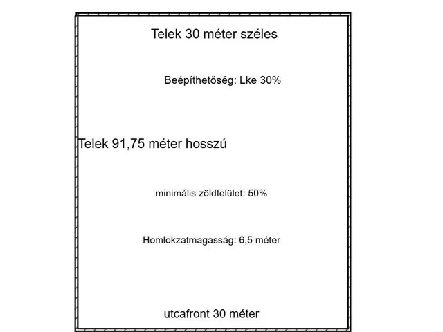 Eladó telek Szeged 2753 nm