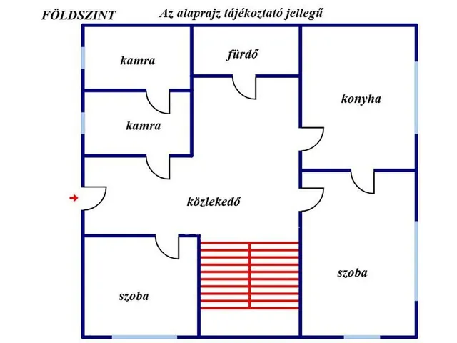 Eladó ház Kiskunmajsa 140 nm