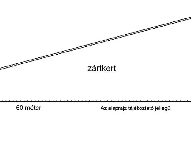 Eladó telek Deszk 888 nm