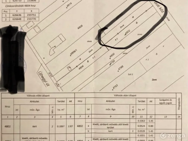 Eladó telek Etyek, Boti köz 1063 nm