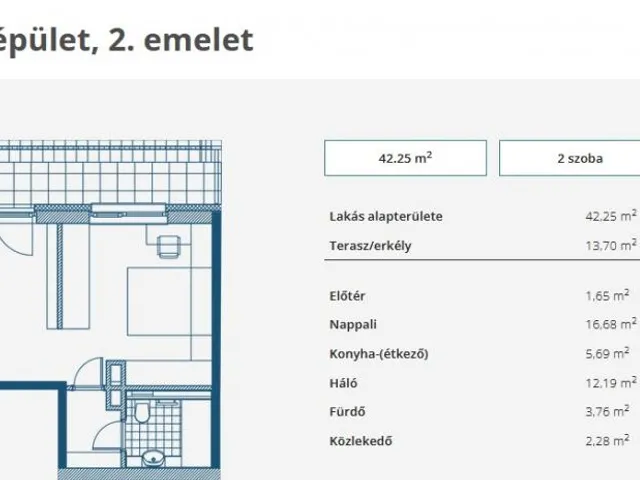 Eladó lakás Győr, Szitásdomb 49 nm