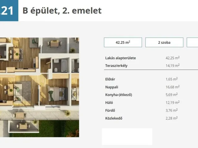 Eladó lakás Győr, Szitásdomb 49 nm