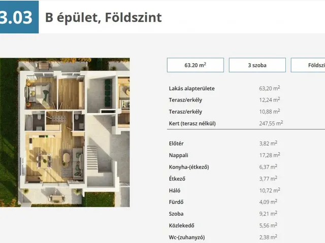 Eladó lakás Győr, Szitásdomb 74 nm