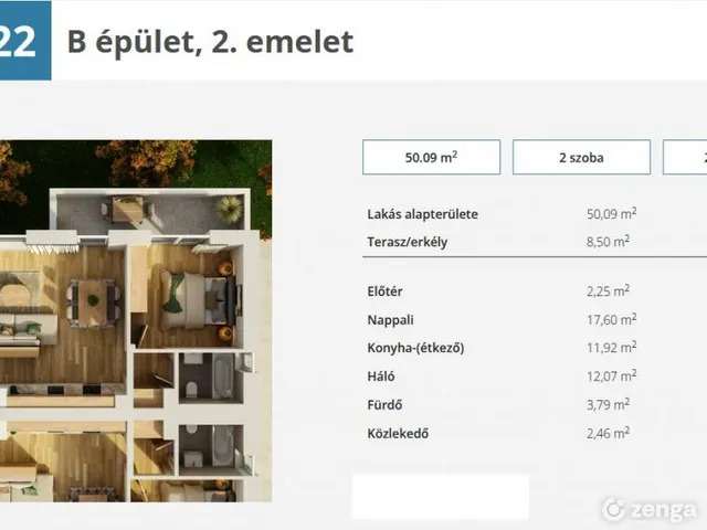 Eladó lakás Győr, Szitásdomb 54 nm