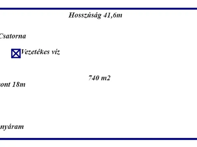 Eladó telek Püspökladány 740 nm