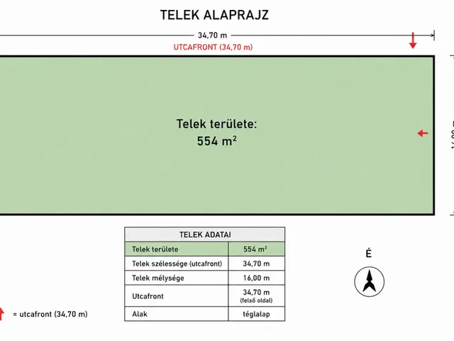 Eladó telek Görbeháza 554 nm