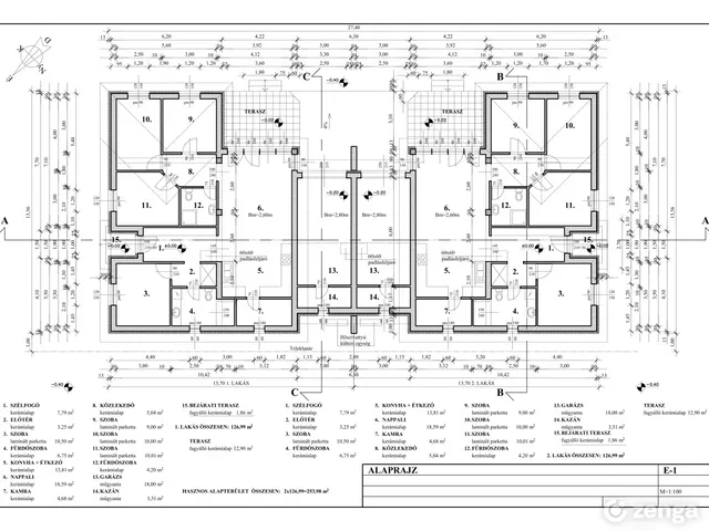 Eladó ház Ráckeve 127 nm