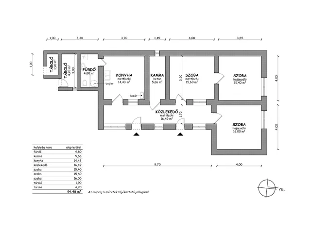 Eladó ház Mezőberény, Magyarvég 88 nm