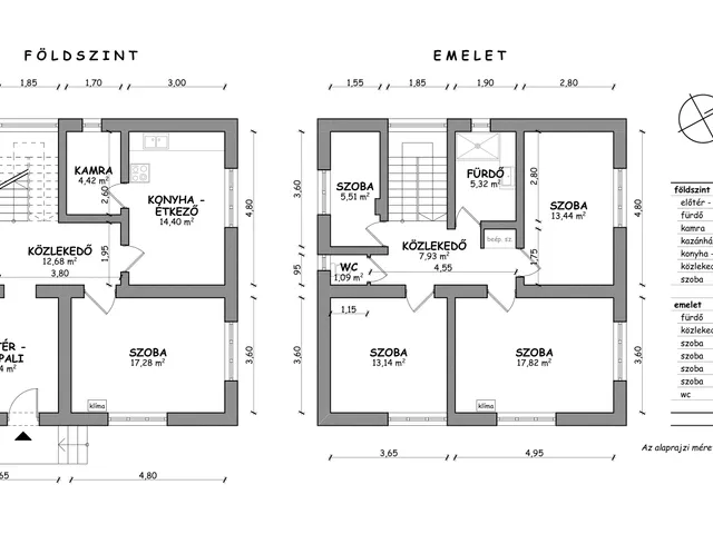 Eladó ház Békéscsaba, Belváros 133 nm