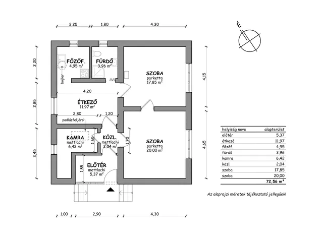 Eladó ház Gyula, Nagyrománváros 75 nm