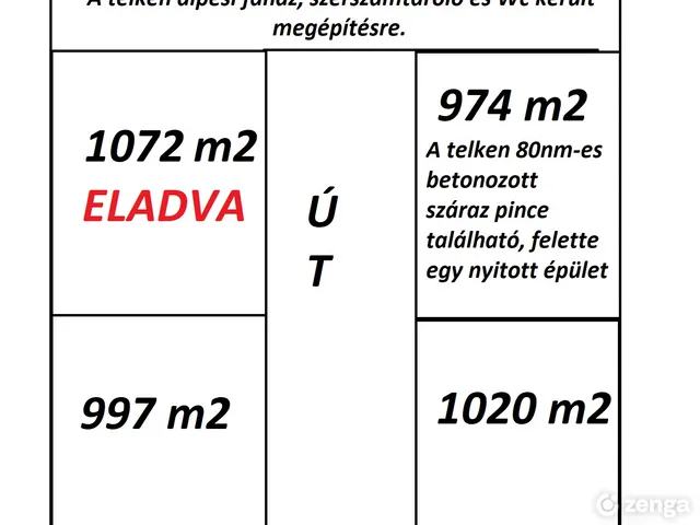 Eladó telek Győr, Győrszentiván 974 nm