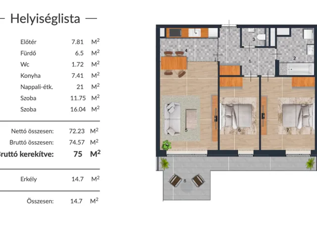 Eladó lakás Budapest XIV. kerület, Alsórákos, Szugló utca 125/g 75 nm