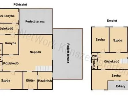 Eladó ház Kunszentmárton 137 nm