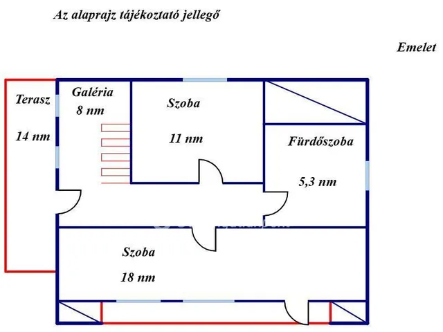 Eladó ház Törökszentmiklós 188 nm