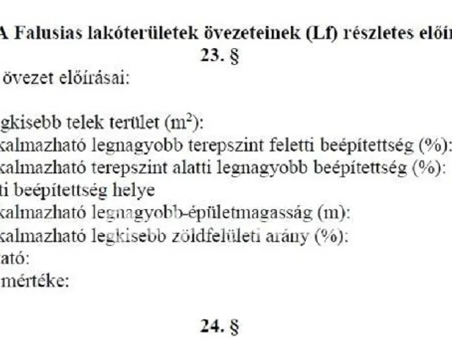 Eladó telek Újszilvás 3872 nm