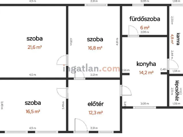 Eladó mezőgazdasági ingatlan Imrehegy 92 nm
