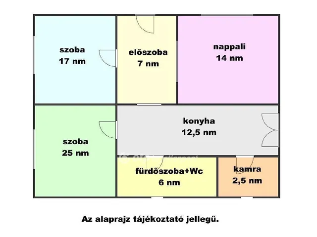 Eladó ház Jászladány 84 nm