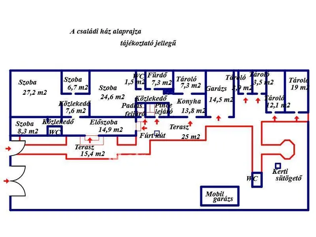 Eladó ház Nagykőrös 123 nm