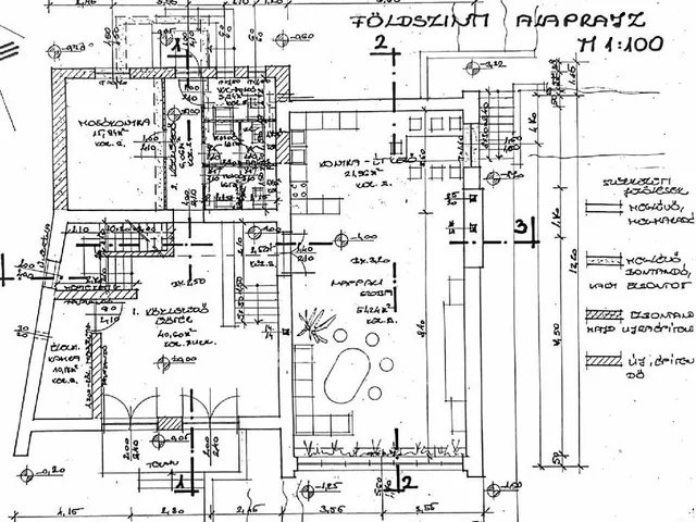 Eladó kereskedelmi és ipari ingatlan Pilisszentlászló 192 nm