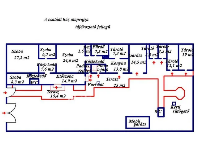 Eladó ház Nagykőrös 123 nm
