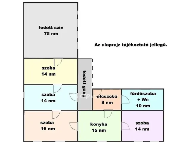 Eladó ház Törökszentmiklós 91 nm